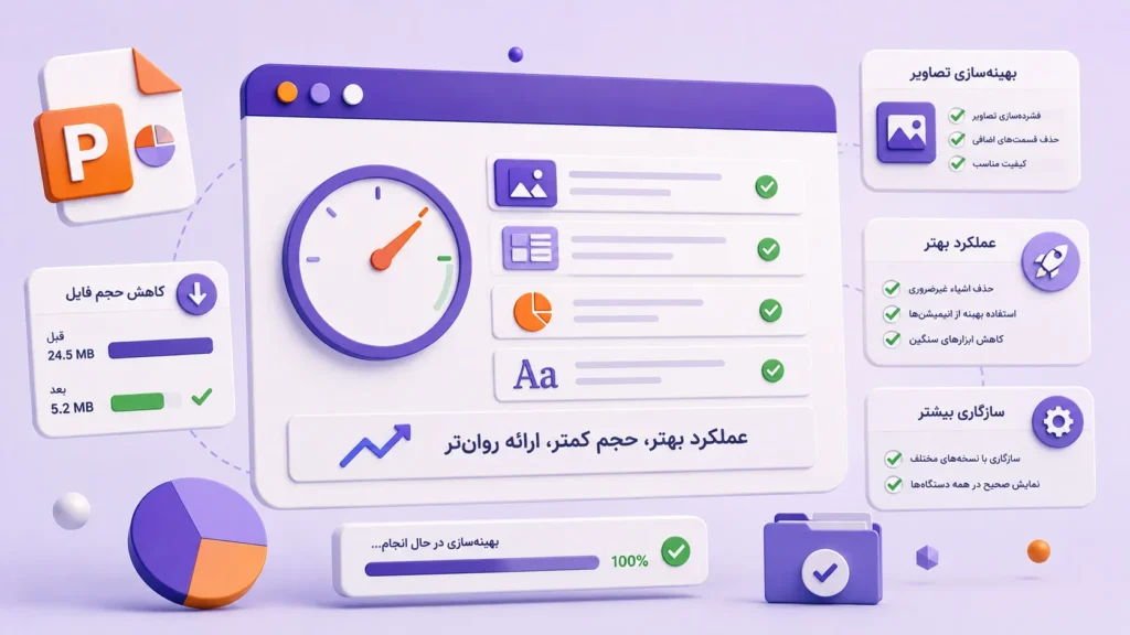 آموزش ساخت پاورپوینت حرفه ای از صفر تا صد