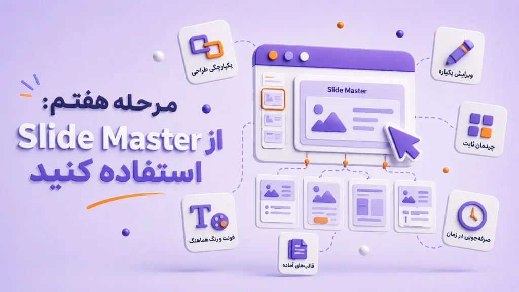 آموزش ساخت پاورپوینت حرفه ای از صفر تا صد