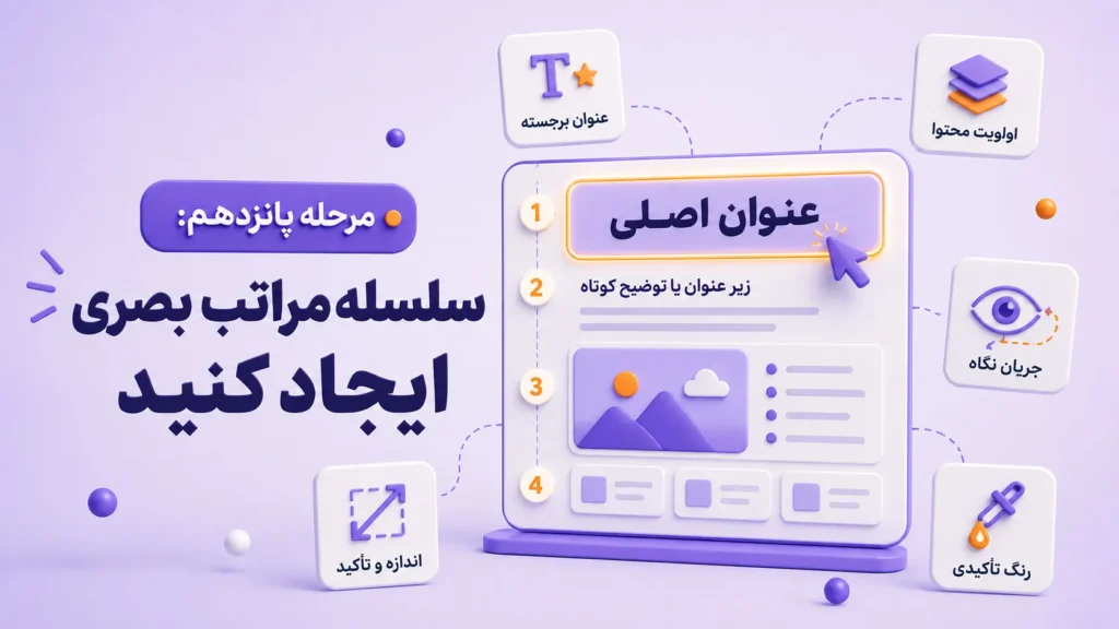 آموزش ساخت پاورپوینت حرفه ای از صفر تا صد